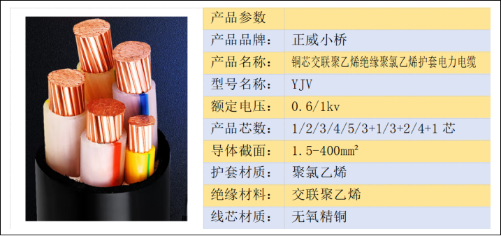 YJV-0.6/1KV
